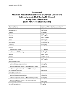 Summary of Maximum Allowable Concentrations of Chemical