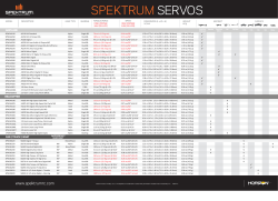 Servo Chart