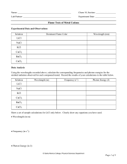 Flame Tests of Metal Cations LiCl NaCl KCl CuCl2 BaCl2 CaCl2