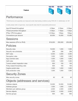 Product Comparison: VM-300, VM-200, VM-100