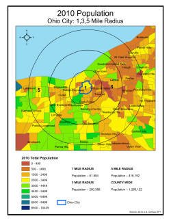 2010 Population Radius