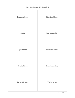 Unit One Review: IEP English 9 Dramatic Irony Situational Irony
