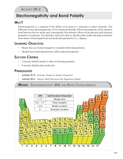 Electronegativity and Bond Polarity