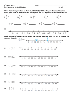 5.1 Homework: Rational Numbers Period: ____