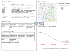 Drainage Basins Long Profile of the River Severn Types of Erosion