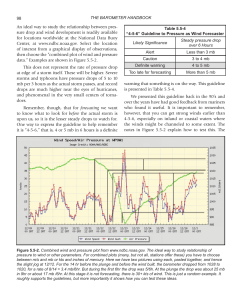 from the Barometer Handbook by David Burch
