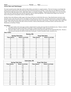 Boston, MA Spring Tide Data Neap Tide Data Saint John, NB Spring