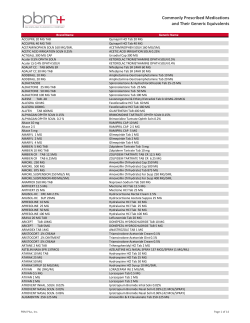 Commonly Prescribed Medications and Their Generic Equivalents