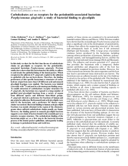Carbohydrates act as receptors for the periodontitis