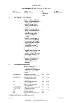 SCHEDULE 1 Permitted uses of food additives by food type INS
