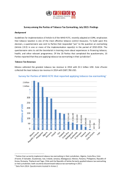 M illions of USD - World Health Organization