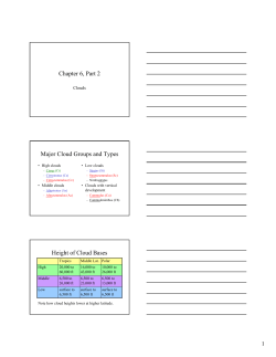 Chapter 6, Part 2 Major Cloud Groups and Types Height of Cloud