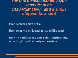 250 one millisecond emission scans from an OLIS RSM 1000F and