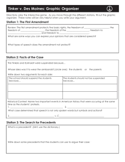 Tinker v. Des Moines: Graphic Organizer