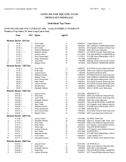 Individual Top Times by Stroke/Distance