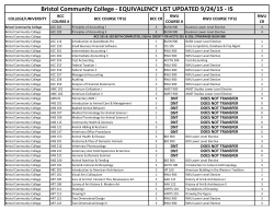 Bristol Community College - EQUIVALENCY LIST UPDATED 9/24
