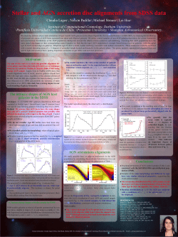 Conclusions AGN orientations alignments The intrinsic shapes of