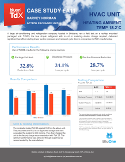 32.8% 24.1% 28.7% HVAC UNIT