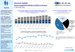 Situation Mediterranean Situation