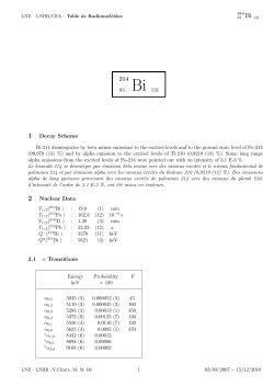 Bi 131