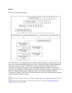 Figure 2 Overview of the Search Strategy Note: Risk factors were