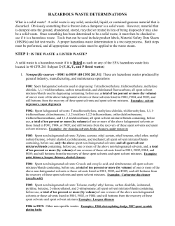 IDENTIFIYNG AND LISTING OF HAZARDOUS WASTE