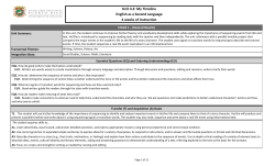 Unit 4.2: My Timeline English as a Second Language 4