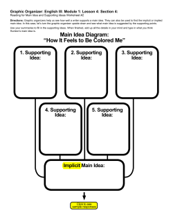 Main Idea Diagram: &ldquo;How It Feels to Be Colored Me&rdquo;