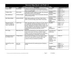 Second Step Book List PreK
