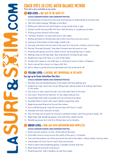 coach syd`s 10 level water balance method