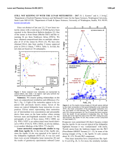 STILL NOT KEEPING UP WITH THE LUNAR METEORITES &ndash; 2017