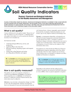 Soil Quality Indicators