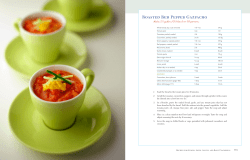 Modern Batch Cookery