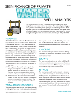 Significance of Private Water Well Analysis