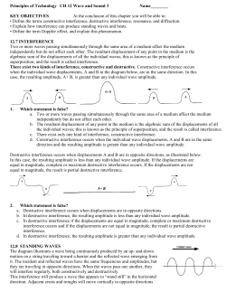 Principles of Technology