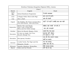 Split up syllabus - Kendriya Vidyalaya Jourian
