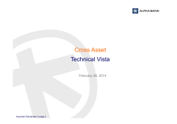 Cross Asset Technical Vista