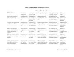 how beliefs influence research