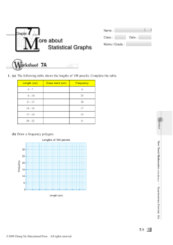 1. (a) The following table shows the lengths of 100 pencils