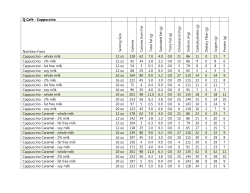 Q Caf&eacute; - QuickChek