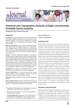 Chemical and Topographic Analysis of Eight