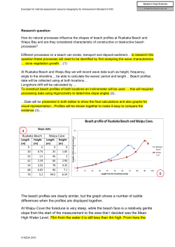 The beach profiles are clearly similar, but the graph shows a number