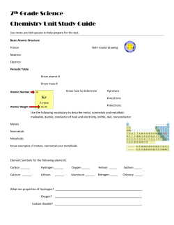 Chemistry Study Guide