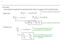 GAS LAWS - were derived by experiment long before kinetic theory