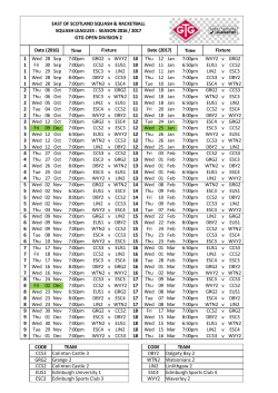 GTG Division 2 - East of Scotland Squash