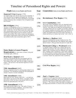 Timeline of Personhood Rights and Powers