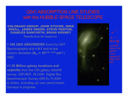 QSO ABSORPTION LINE STUDIES with the HUBBLE SPACE