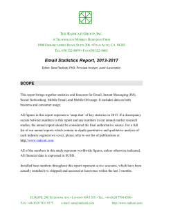 Email Statistics Report 2013