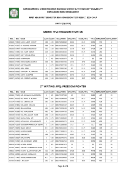 merit: ffq: freedom fighter 1st wating: ffq: freedom fighter