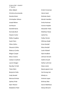 Allen Abbott Christina Accomando Daniela Alaniz Christopher